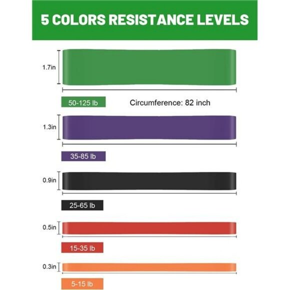 Resistance Bands Set Pull Up Assist Workout Bands for Home Gym Fitness Men Women - Picture 2 of 6